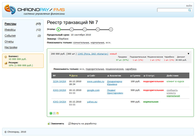 Система управления финансами