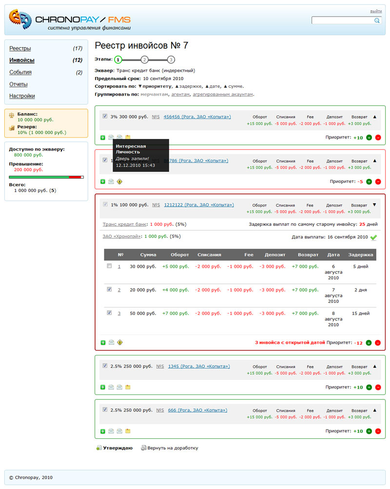 Система управления финансами