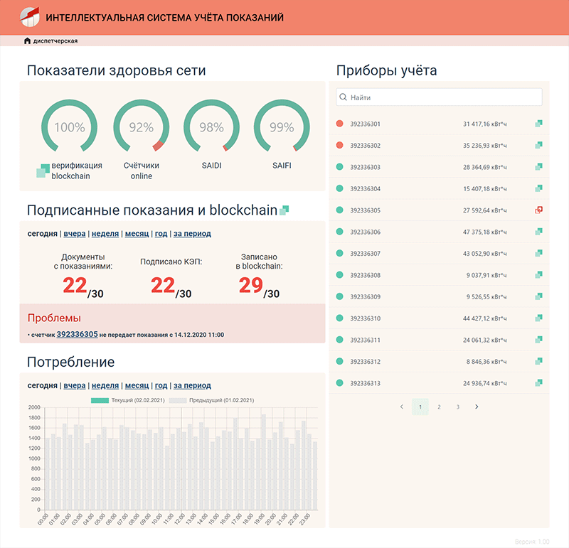 Collection of IoT electricity meter readings