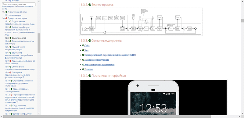 Concept project of a retail electricity market platform